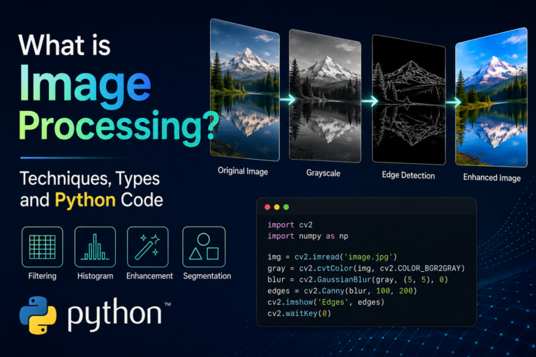image processing