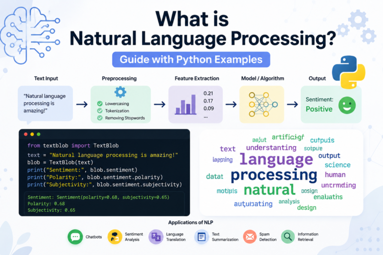 Natural language Processing