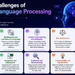 challenges of natural language processing