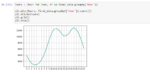 Sales Analysis Project using Python - Nomidl