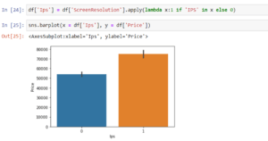 End to End Project Laptop Price Prediction using Machine Learning - Nomidl