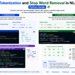 tokenization and stop word removal
