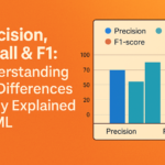 Precision, Recall & F1: Understanding the Differences Easily Explained for ML