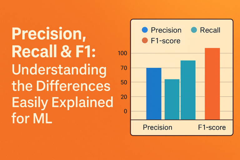Precision, Recall & F1: Understanding the Differences Easily Explained for ML