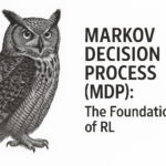 Markov Decision Process (MDP): The Foundation of RL
