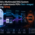 multimodal RAG