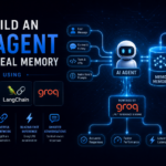 Mem0 LangChain tutorial