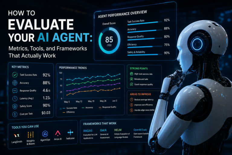 AI Agent Evaluation
