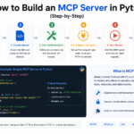 how to build an mcp server in python